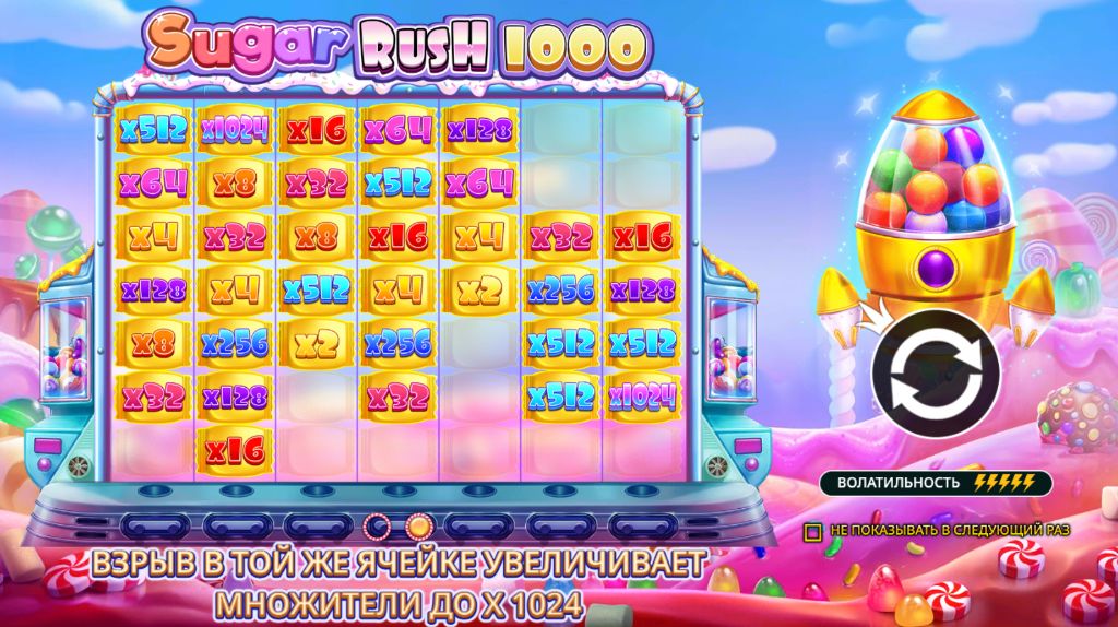 Поле Sugar Rush 1000 с накопленными множителями от x2 до x1024