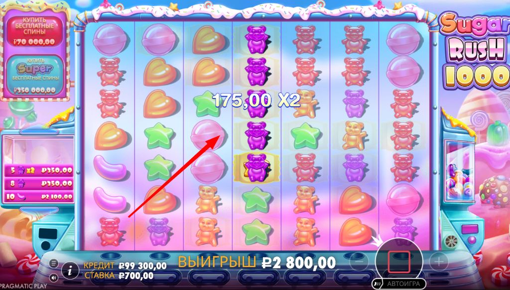 Каскадный выигрыш 2800 рублей с множителем x2 на ячейке в Sugar Rush 1000